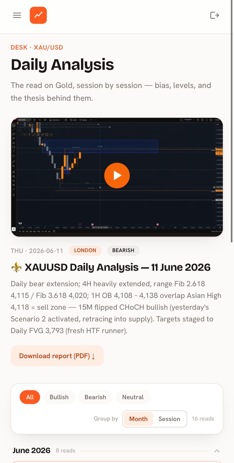 Daily Analysis on gold inside the Market Makers app